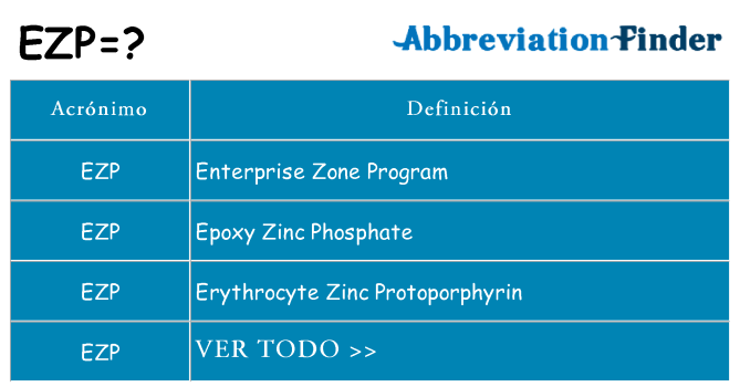 ¿Qué quiere decir ezp