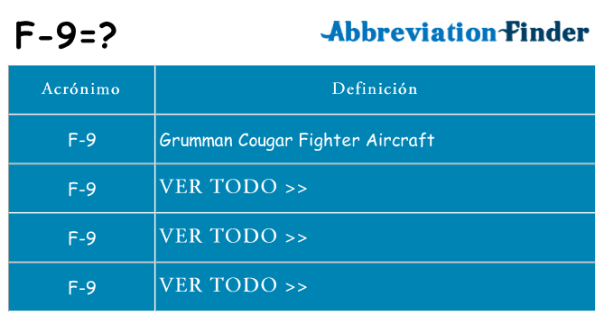 ¿Qué quiere decir f-9