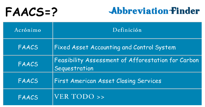 ¿Qué quiere decir faacs