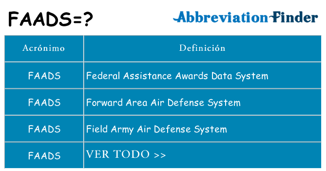 ¿Qué quiere decir faads