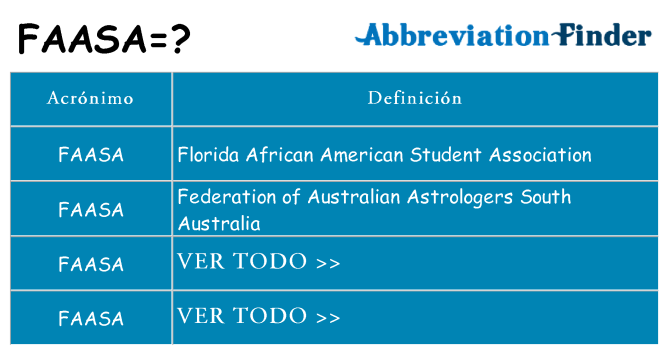 ¿Qué quiere decir faasa