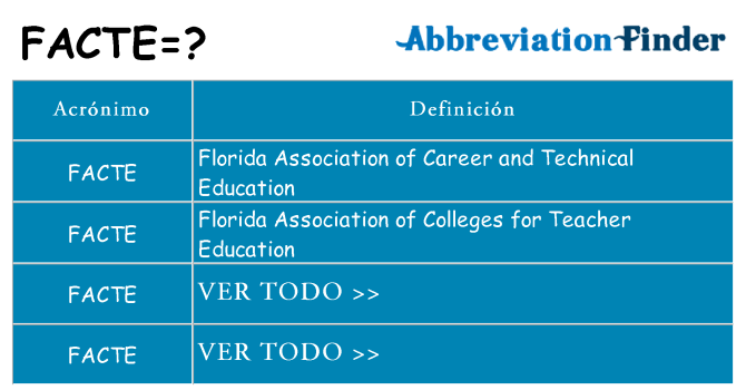 ¿Qué quiere decir facte