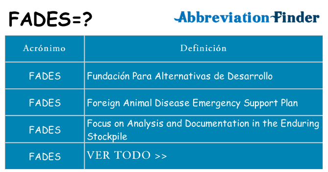 ¿Qué quiere decir fades
