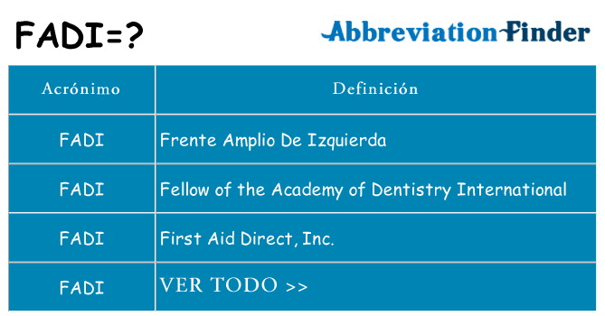 ¿Qué quiere decir fadi