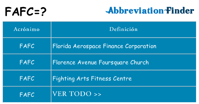 ¿Qué quiere decir fafc