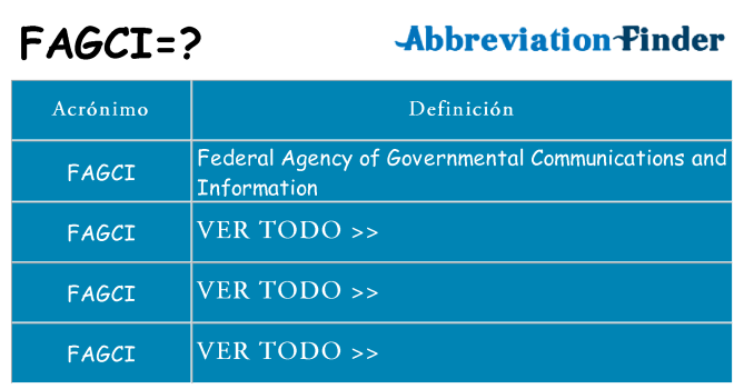 ¿Qué quiere decir fagci