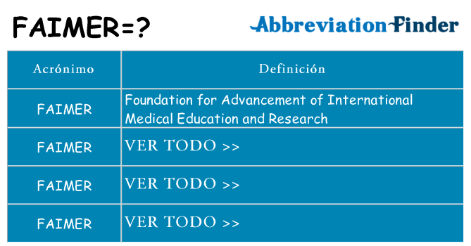 ¿Qué quiere decir faimer