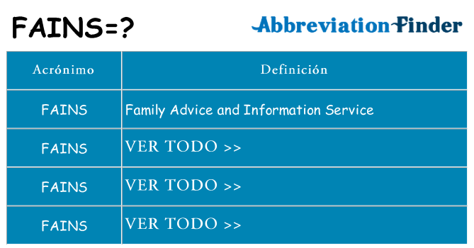 ¿Qué quiere decir fains