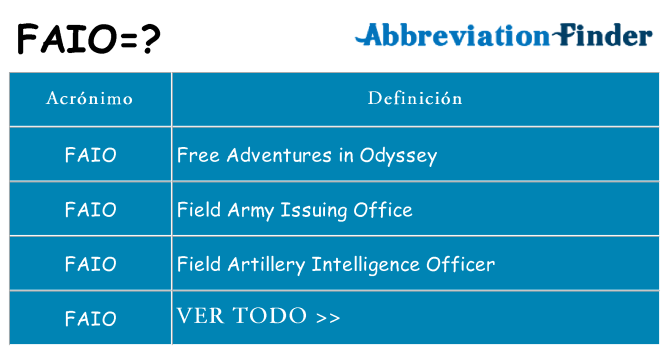 ¿Qué quiere decir faio