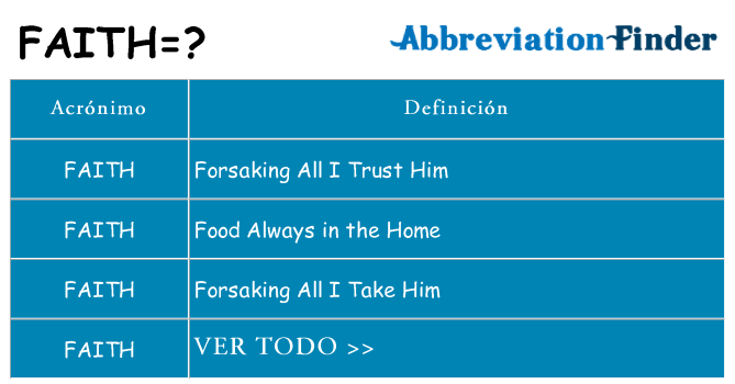 ¿Qué quiere decir faith