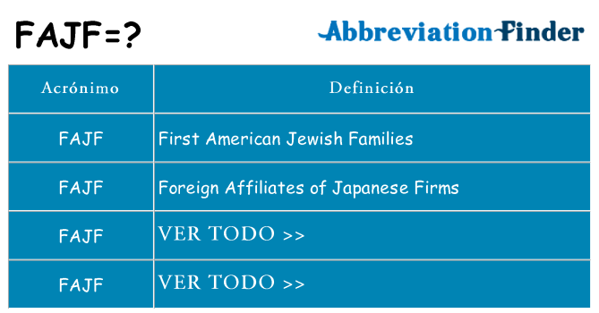 ¿Qué quiere decir fajf