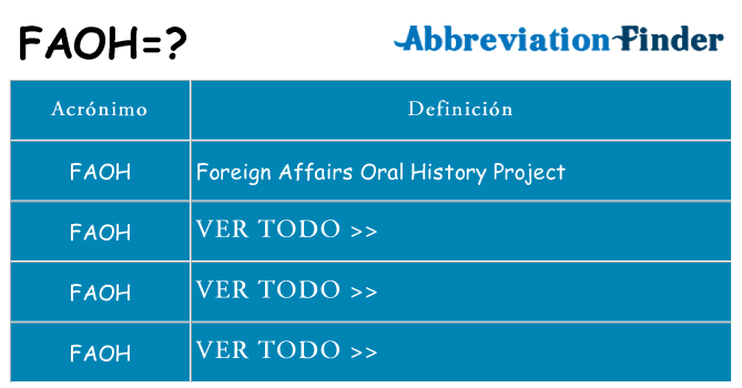 ¿Qué quiere decir faoh