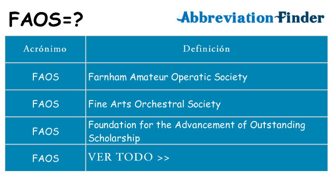 ¿Qué quiere decir faos