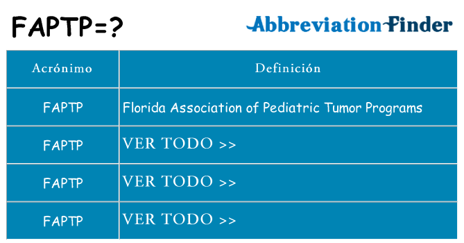 ¿Qué quiere decir faptp