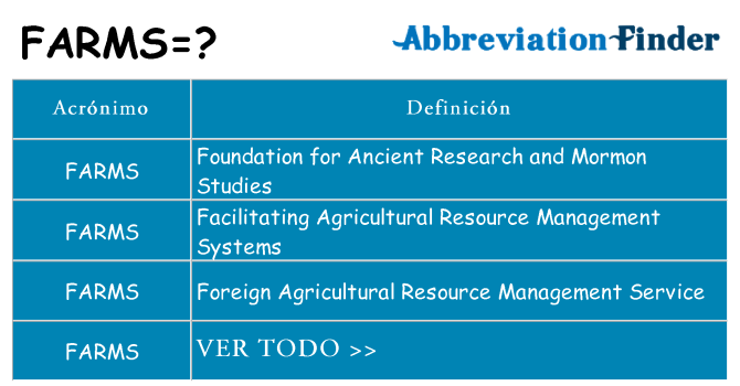 ¿Qué quiere decir farms