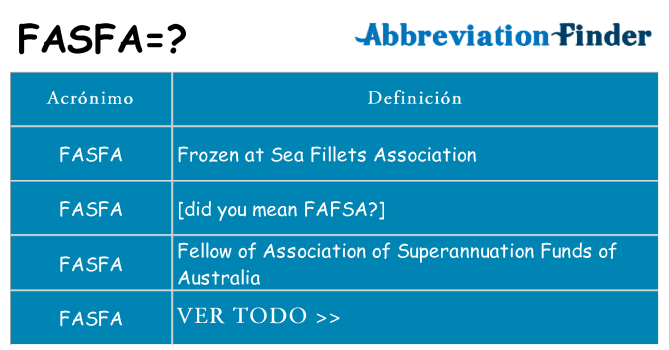 ¿Qué quiere decir fasfa