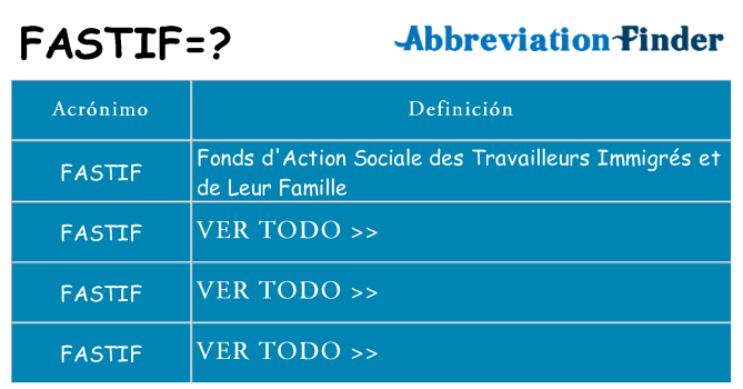 ¿Qué quiere decir fastif