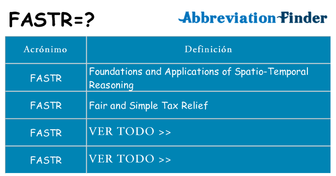 ¿Qué quiere decir fastr