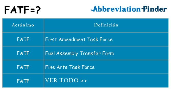 ¿Qué quiere decir fatf