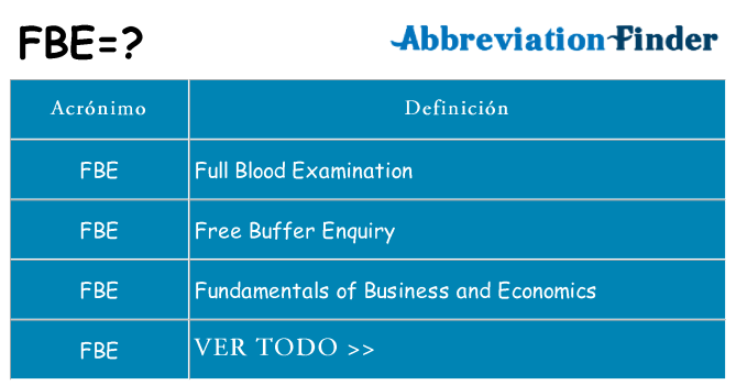 ¿Qué quiere decir fbe