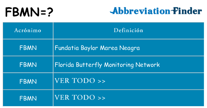 ¿Qué quiere decir fbmn