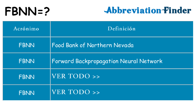 ¿Qué quiere decir fbnn
