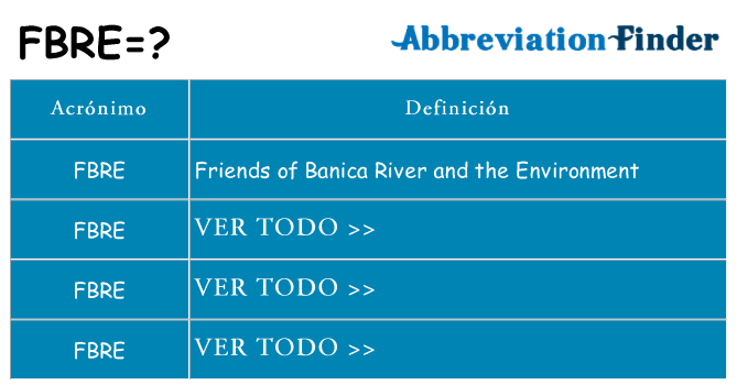 ¿Qué quiere decir fbre