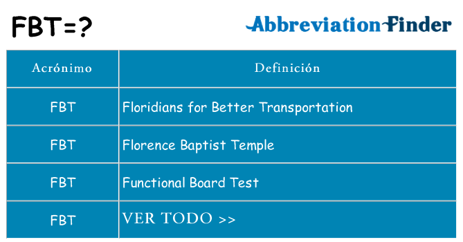 ¿Qué quiere decir fbt