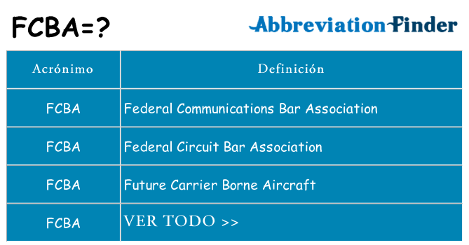 ¿Qué quiere decir fcba