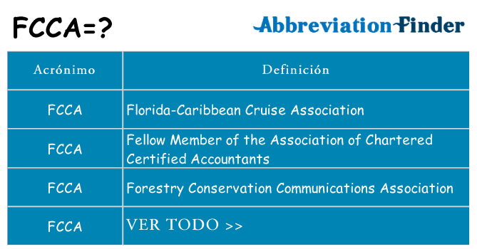 ¿Qué quiere decir fcca