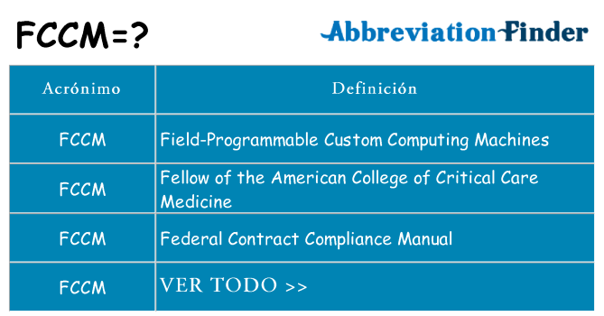 ¿Qué quiere decir fccm