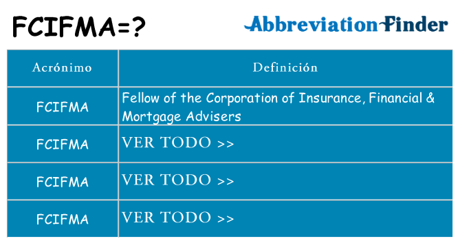 ¿Qué quiere decir fcifma