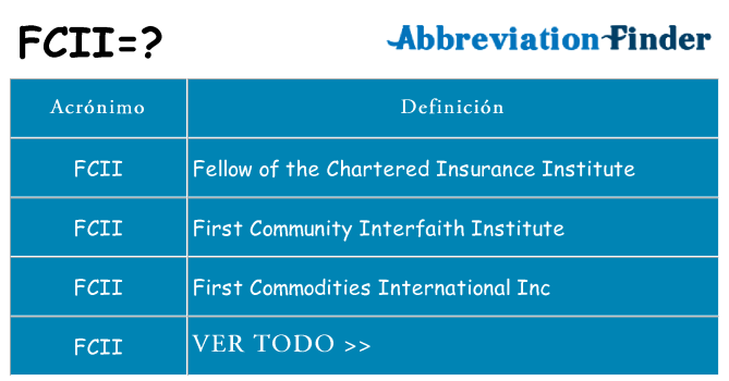 ¿Qué quiere decir fcii