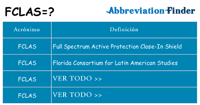 ¿Qué quiere decir fclas