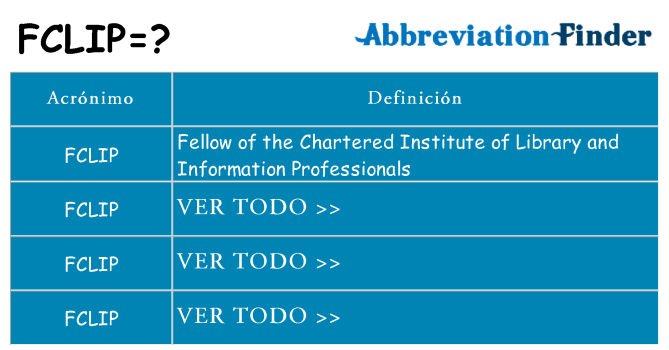 ¿Qué quiere decir fclip