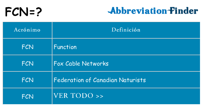 ¿Qué quiere decir fcn