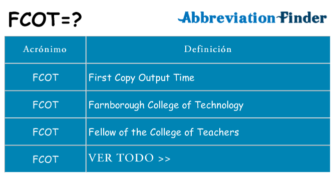 ¿Qué quiere decir fcot