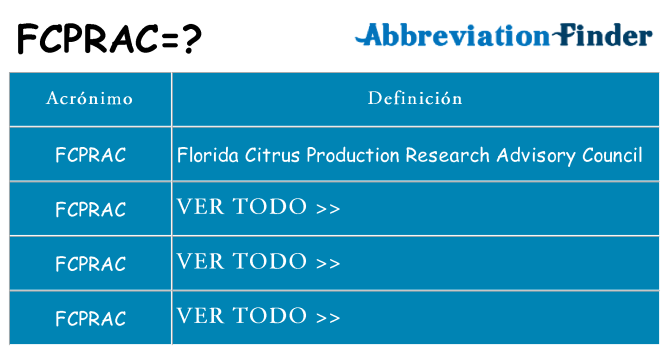 ¿Qué quiere decir fcprac