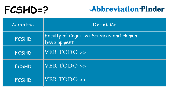 ¿Qué quiere decir fcshd