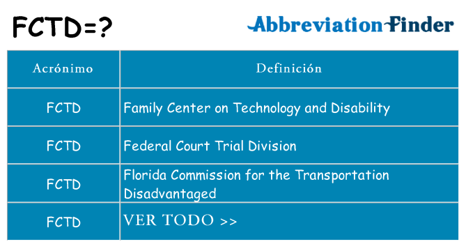 ¿Qué quiere decir fctd