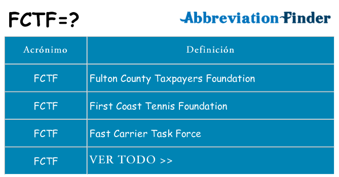 ¿Qué quiere decir fctf