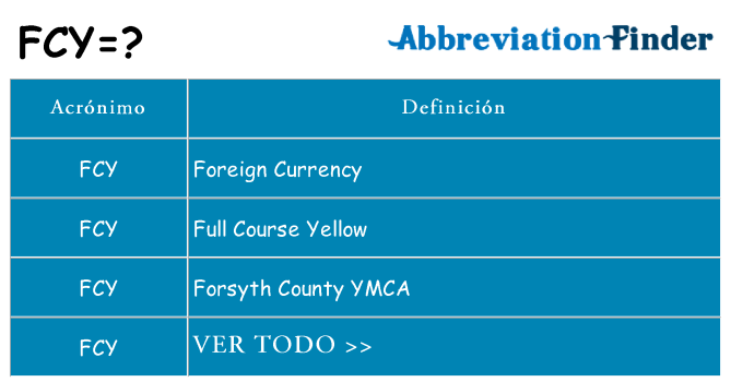 ¿Qué quiere decir fcy