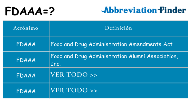 ¿Qué quiere decir fdaaa
