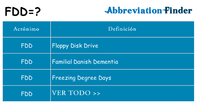 ¿Qué quiere decir fdd
