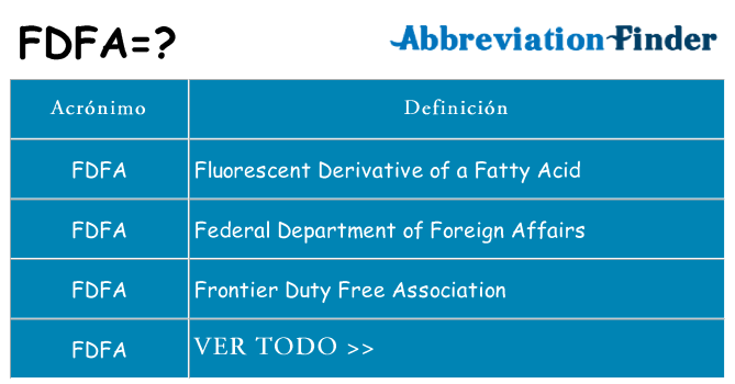 ¿Qué quiere decir fdfa