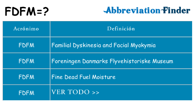 ¿Qué quiere decir fdfm