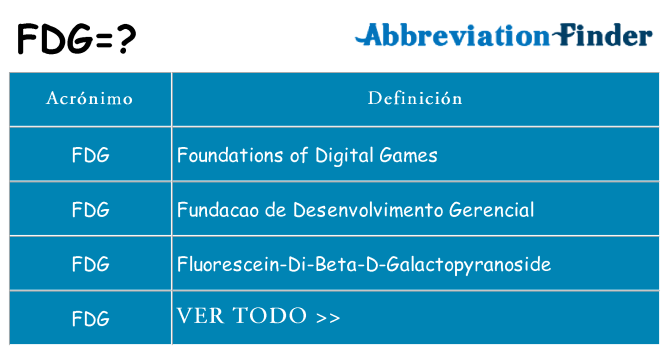 ¿Qué quiere decir fdg