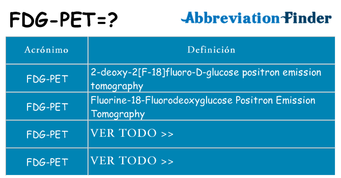¿Qué quiere decir fdg-pet