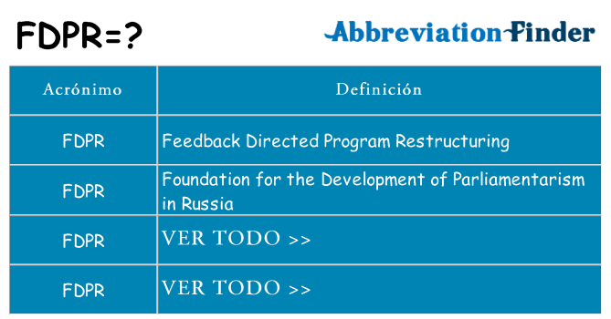 ¿Qué quiere decir fdpr