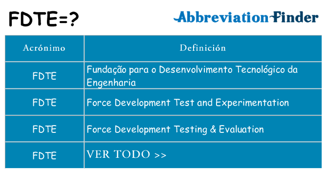 ¿Qué quiere decir fdte